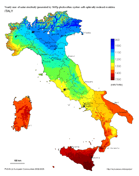 Italia termica